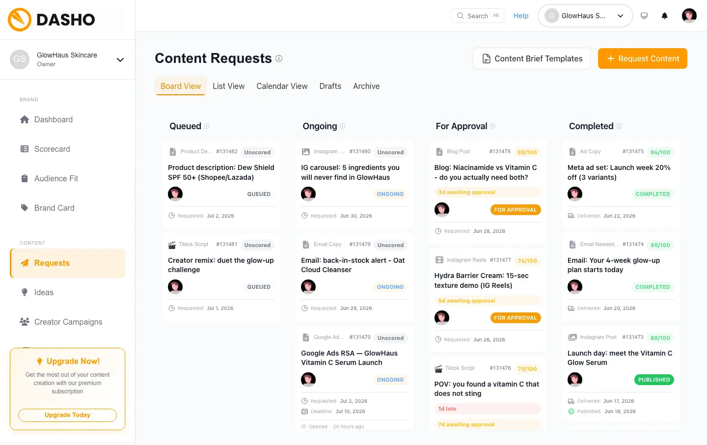 Automated drafts governed per client brand
